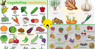 Fruits And Vegetables List English Names And Pictures Name Of Vegetables List Of Vegetables Vegetable Pictures