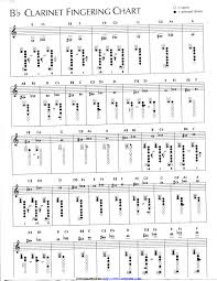 55 reasonable clarinet figering chart