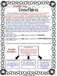find the main idea with non fiction texts winter edition nonfiction texts teaching main idea winter passages