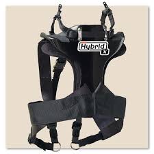 Learn how to choose a head and neck restraint system for competitive motorsports. Simpson Hybrid X Head And Neck Restrant Hans Device Simpson Hybrid Hyx