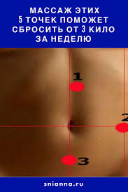сколько литров воды нужно пить в день чтобы похудеть таблица Massazh Etih 5 Tochek Pomozhet Sbrosit Ot 3 Kilo Za Nedelyu Zhenskoe Zdorove Healthy Exercise Body Health Health And Beauty