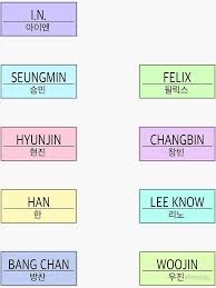 Stray Kids Name Sticker Sticker By Alexabay In 2020 Name Stickers Kids Stickers Pop Stickers Stray kids (i am who). stray kids name sticker sticker by