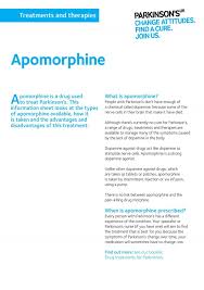 Image result for Apomorphine
