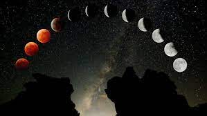 Ay tutulması, astronomi ve astroloji ile uğraşan kişilerin gündemindeki konular arasında yer alıyor. Uq Vl2bmig 6m