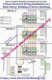 3 Phase Electrical Wiring Installation In A Multi Story Building Jpg 663 1024 Electrical Wiring Home Electrical Wiring House Wiring