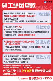 原 po 在 ptt 貼文指出「剛剛發上禮拜去申請的貸款進來了，想問看看各位這筆錢應該要怎麼花 cp 值才會比較高呢？ 11jv90l8xbiswm