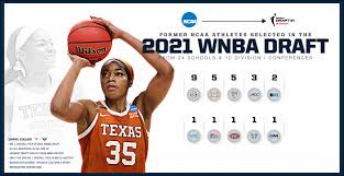 Ncaa basketball team rosters, stats, news, and depth charts on realgm.com. Ncaa Home Facebook