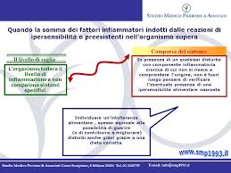 La dott.ssa arianna bonfiglio, nutrizionista, ci aiuta a fare chiarezza Come Insorgono Le Intolleranze Alimentari Studio Medico Perrone