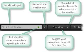 Chuck hamilton is using second life to train new ibm hires. Viewer 2 Quick Start Guide Local Chat And Voice Second Life Wiki