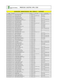 inscritos homologa_divulga