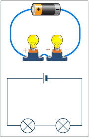 A Complete Guide To Basic Electronics Science Electricity Vocabulary Flash Cards Flashcards