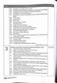 Malayan union & persekutuan tanah melayu 1948. Sejarah Kertas 3 Tema Guru Sejarah Spm Shifu Sejarah Facebook