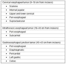 Gastrohep Ebook Figures