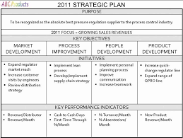 School Strategic Plan Template Fresh E Page Strategic Plan Strategic Planning Fo In 2020 Strategic Planning Template One Page Business Plan Business Plan Template Free
