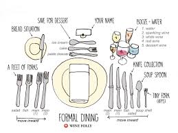 Curious if anyone has experience in pricing and charging an event like this. Deconstructing A Wine Dinner From Starters To Dessert