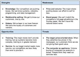Swot analysis for mcdonalds strengths swot has been in existence globally since 1955 and is one of the competitors in the us.it has been ranked on top in fortune magazines food service companies as the most loved andadmired company and the best place for the minorities to work in. Market Research And Data Mining Swot Analysis Swot Analysis Examples Analysis