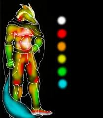 So if you like my art, please watch meh and i know we can establish an awesome friendship! Z Nth Bodychart By Quintonquill On Deviantart