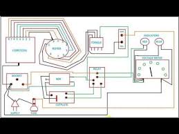 A step up transformer at the power station steps up the voltage and consequently steps down the current. Step Up Transformer Circuit Diagram Youtube