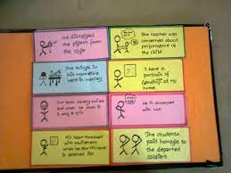 Greeting card printing is an easy way to delight someone with positivity during this pandemic. Flash Cards For Introducing New Words Flashcards Abc Flashcards Make Flash Cards