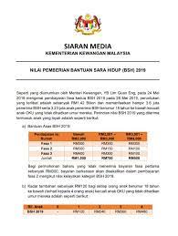 Bernama Tv Peruntukan Rm1 42 Bilion Fasa Kedua Bantuan Facebook
