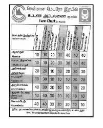 Chennai Metro Rail Timings Cmrl Fare Amount Train Route