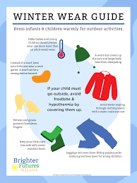 Cold Weather Safety For Children Birth To Five What Should Kids Wear In Cold Winter Weather Winter Safety Activities Children Safety Topics