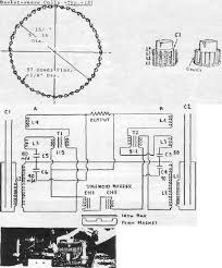 The Manual Of Free Energy Devices And Systems 1991 Inductance Inductor In 2020 Nikola Tesla Tesla Perpetuum Mobile