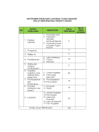 Kunci jawaban mandiri ipa fisika kelas ix kurikulum 2013. Contoh Laporan Tugas Mandiri Diklat Lanjut Paud 2018 Kumpulan Contoh Laporan