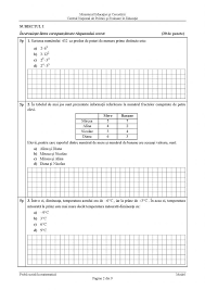 Am venit în ajutorul vostru cu o simulare pentru evaluarea națională la limba și literatura română. Modele Subiecte Evaluare Nationala Clasa 8 2021 Proba La Matematica