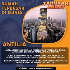 Bandar raya di malaysia book. Tahukah Anda 5 Rumah Kelab Al Azhar Members Kuis Facebook