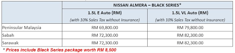 Read car reviews and compare prices and features at carlist.my Get Ready For The Nissan Almera Black Series Carsifu