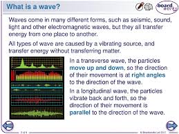 Longitudinal waves and transverse waves. Boardworks Gcse Physics Properties Of Waves Ppt Download
