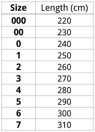 Belts Sizing Chart Mind Over Matter Karate