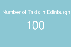 Book Cheap Edinburgh Taxi Minicab Online Bettertaxi