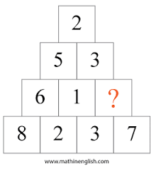 They are randomly generated, printable from your browser, and include the answer key. Printable Math Brain Teasers Shape Patterns And Iq Puzzles For Kids And Math Students In Pdf Form And In Powerpoint Format