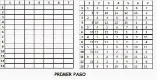 El Primer Inning Como Se Organiza El Calendario De Una Temporada