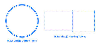 Coffee & side tablesliving room3 comments 0. Ikea Vittsjo Coffee Table Dimensions Drawings Dimensions Com
