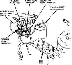 I'm trying to find fuel pump relay location. Wheat Is The Fuel Pump Relay Located At And Witch One Out Of Fixya