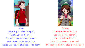 A guide on how to get the style card in the isle of armor dlc of pokemon sword and shield. Your Protagan Aifu Is Shit Pokemon Sword And Shield Know Your Meme