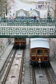 44 insidertipps fur einen unvergesslichen citytrip nach budapest budapest budapest tipps ungarn