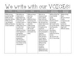 Writing Voices Checklist 6 Traits Of Writing Teaching Narrative Writing Writing Voice Writing Lessons