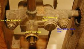 Older moen bathtub faucet replacement parts. Moen Shower Faucet Provides No Cold Water Only Hot Z Car