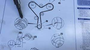 Does your toyota use a timing belt or a timing chain? Timing Belt And Water Pump Replacement 2004 Toyota Sienna 177 K Miles Youtube