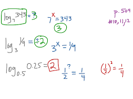 Maybe you would like to learn more about one of these? 7 3 Evaluate Logarithms Mentally P 509 10 11 12 Math Algebra 2 Logarithmic Functions Showme