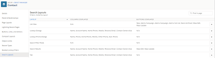 Buttons Added To List View Don T Show Up Salesforce Stack Exchange