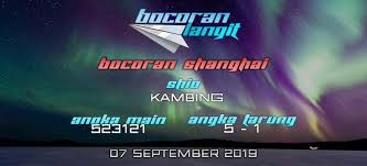 Pin Oleh Iwan Supriatna Di Rumah Shanghai Langit Sydney