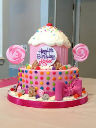 Check out our birthday candyland selection for the very best in unique or custom, handmade pieces from our shops. Candyland Birthday Cakes