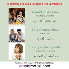 Maybe you would like to learn more about one of these? How To Say Sorry In Arabic Keys To The Perfect Apology