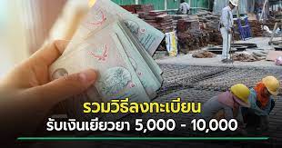 เปิดขั้นตอนลงทะเบียน รับเงินประกันสังคม เดือนละ 8,000 บาท Z5i5d9gh179x8m
