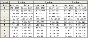 Paper Size Conversion Chart Related Keywords Suggestions